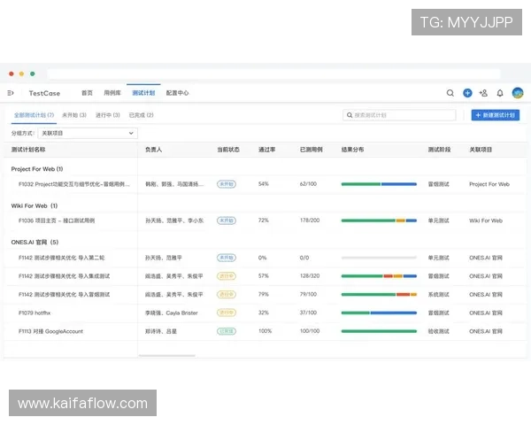 利用凯发体育注册账号查询系统实现账号信息管理的最佳实践 利用凯发体育注册账号查询系统实现账号信息管理的最佳实践