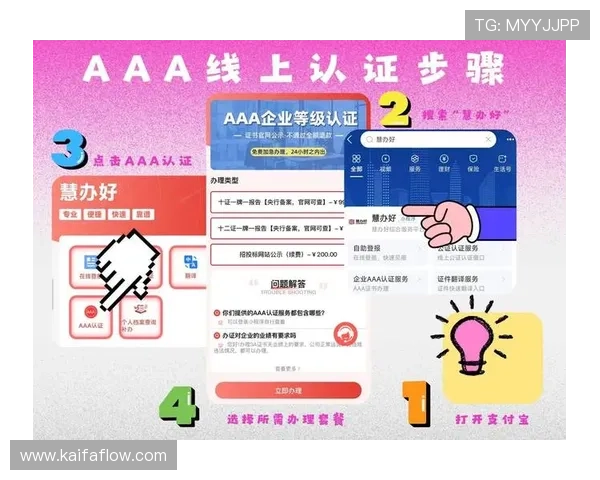 AG视讯厅开户详细流程指导，零基础也能轻松完成开户步骤
