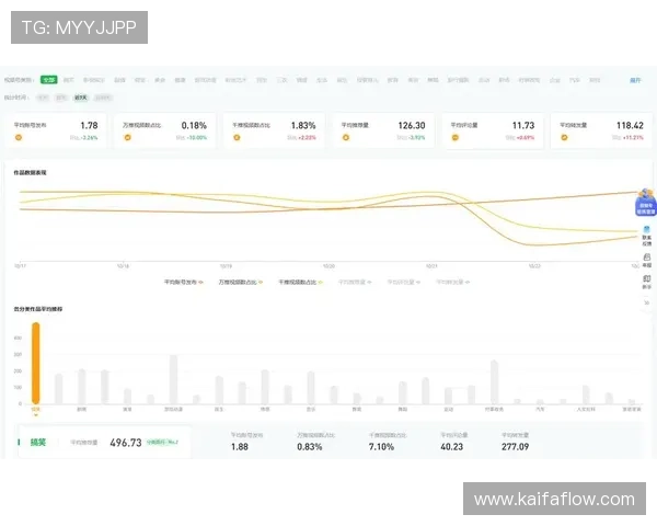 凯发体育官网app:最新赛事资讯与数据分析,助您做出明智投注决策 凯发体育官网app:最新赛事资讯与数据分析,助您做出明智投注决策