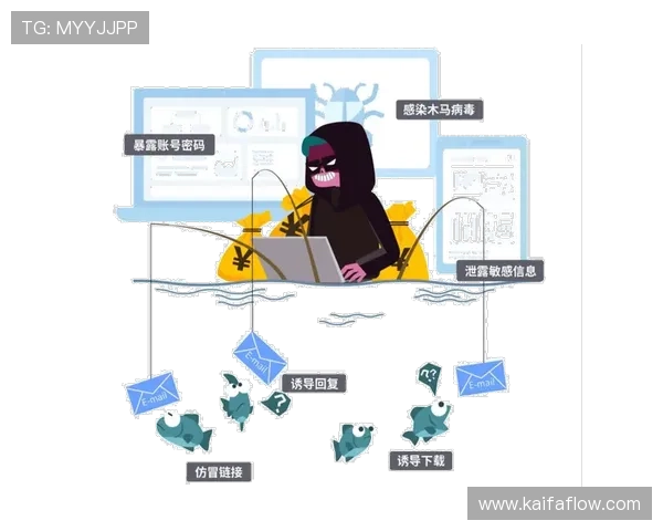 凯发首页地址是什么,如何确保登录安全避免钓鱼网站的详细解析 凯发首页地址是什么,如何确保登录安全避免钓鱼网站的详细解析