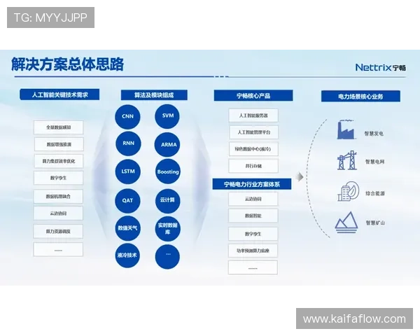 凯发凯发yabo用户注册流程与常见问题解答，帮助新手快速上手畅玩无忧