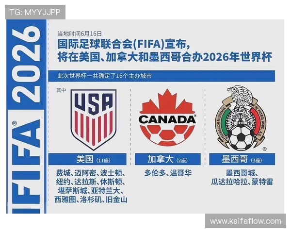 2026年世界杯预选赛晋级规则详解，如何提前预测各国队伍的晋级前景