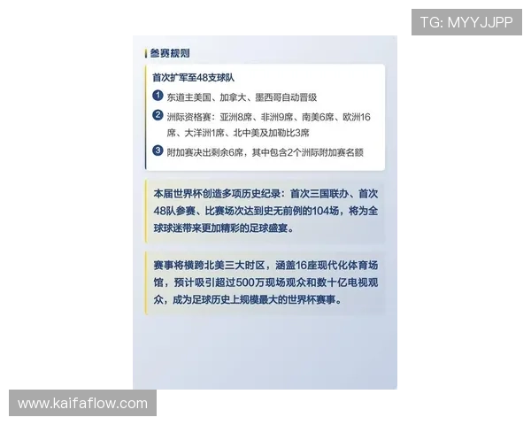 世界杯线上买球投注最新趋势分析,掌握热门赛事投注策略与风险控制